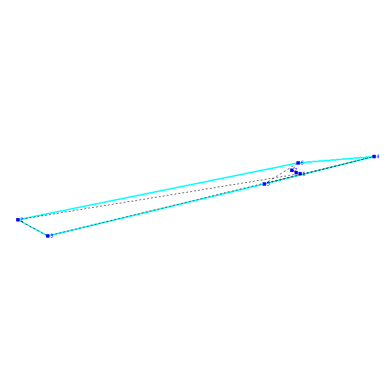 Flugauswertung